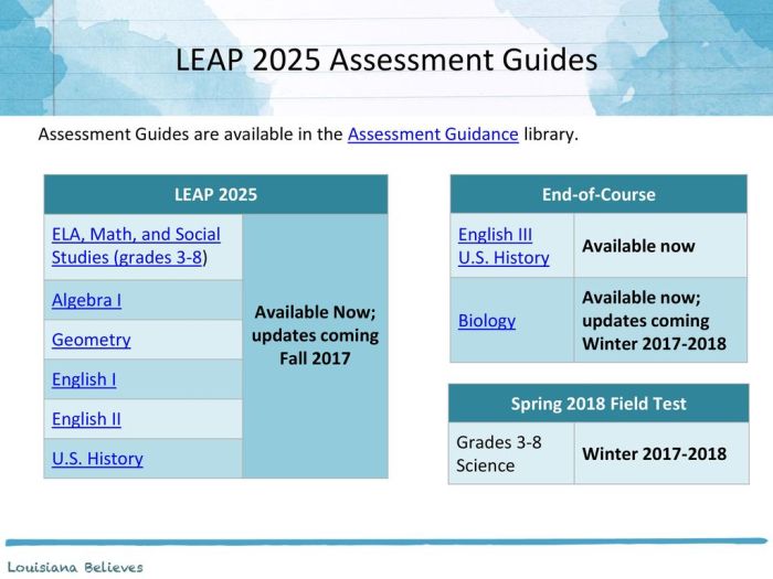 Leap 2025 u.s. history answer key