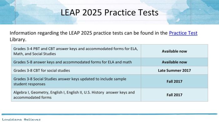 Leap 2025 u.s. history answer key