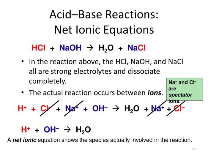 Ionic bonds gizmos answer key