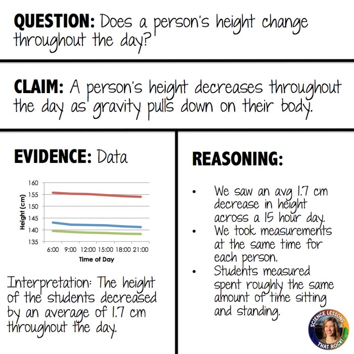 Cer practice worksheet with answers