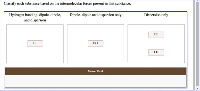 Classify each substance based on the intermolecular forces