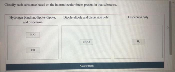 Classify each substance based on the intermolecular forces