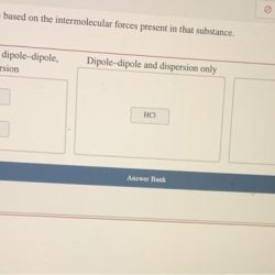 Substance intermolecular classify dipole dispersion