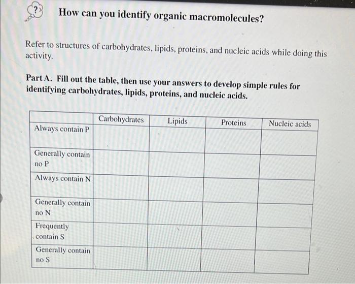 Activity 4.1/5.1 how can you identify organic macromolecules