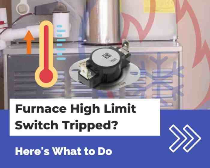 Furnace limit switches are wired in series with the