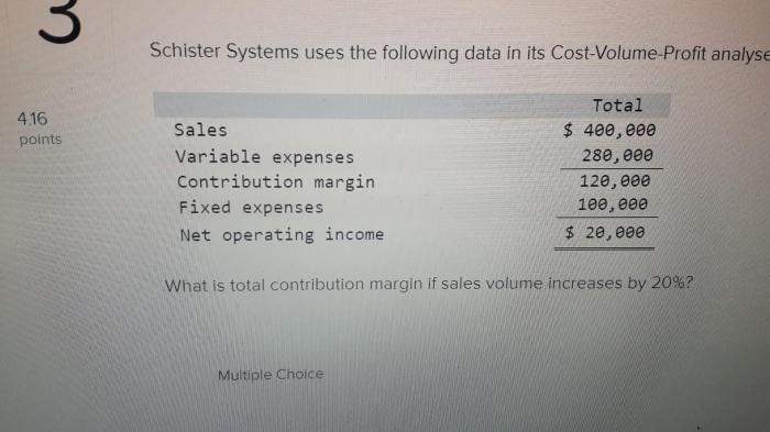 Analyses transcribed